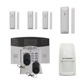 Thiết bị chống trộm Z300-4M1P