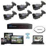 Lắp camera quan sát công nhân