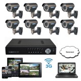 Lắp camera quan sát nhà xưởng