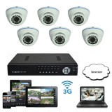 Lắp camera quan sát nhân viên