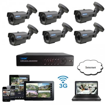 Lắp camera quan sát công nhân