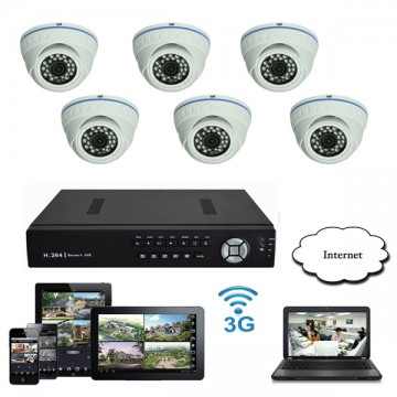 Lắp camera quan sát nhân viên