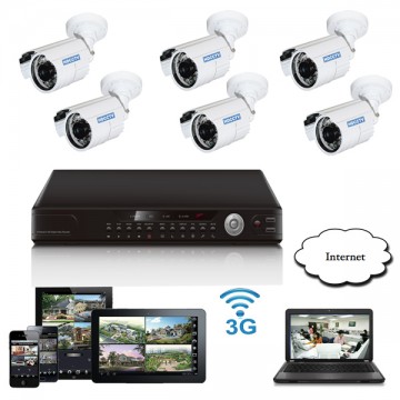 Giá trọn bộ 6 camera HD-641HT