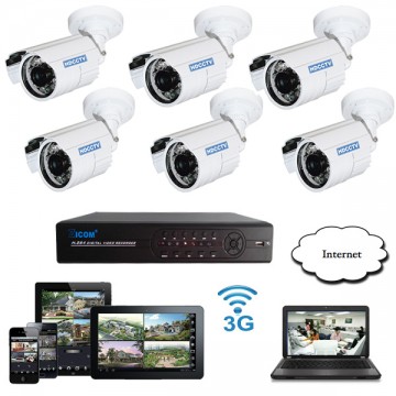 Giá trọn bộ 06 camera quan sát - HD-T06M2